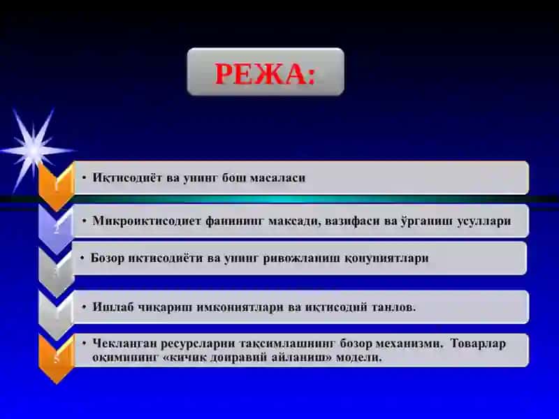 Микроиқтисодиёт фани 2