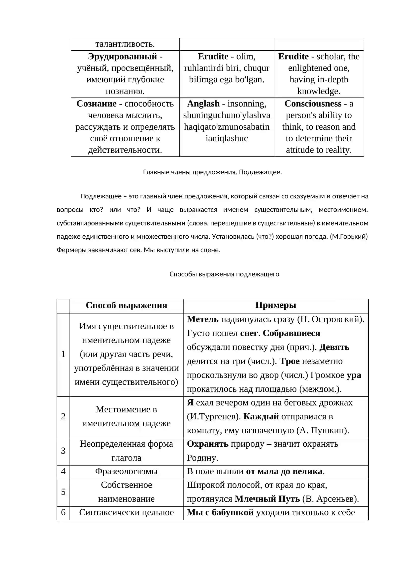 ТЕМА № 17. Выражение квалификации лица, предмета, явления. Конструкции типа: что является чем, что представляет собой что, что называют чем. Лексическая тема: Деревообрабатывающая и лесная промышленность 2