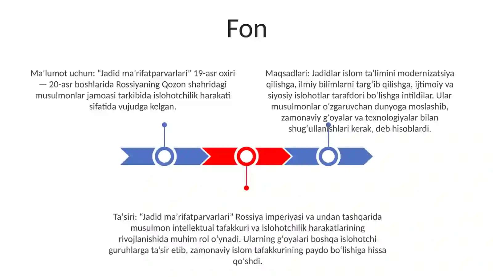 Jadid Ma'Rifatparvarlari 2