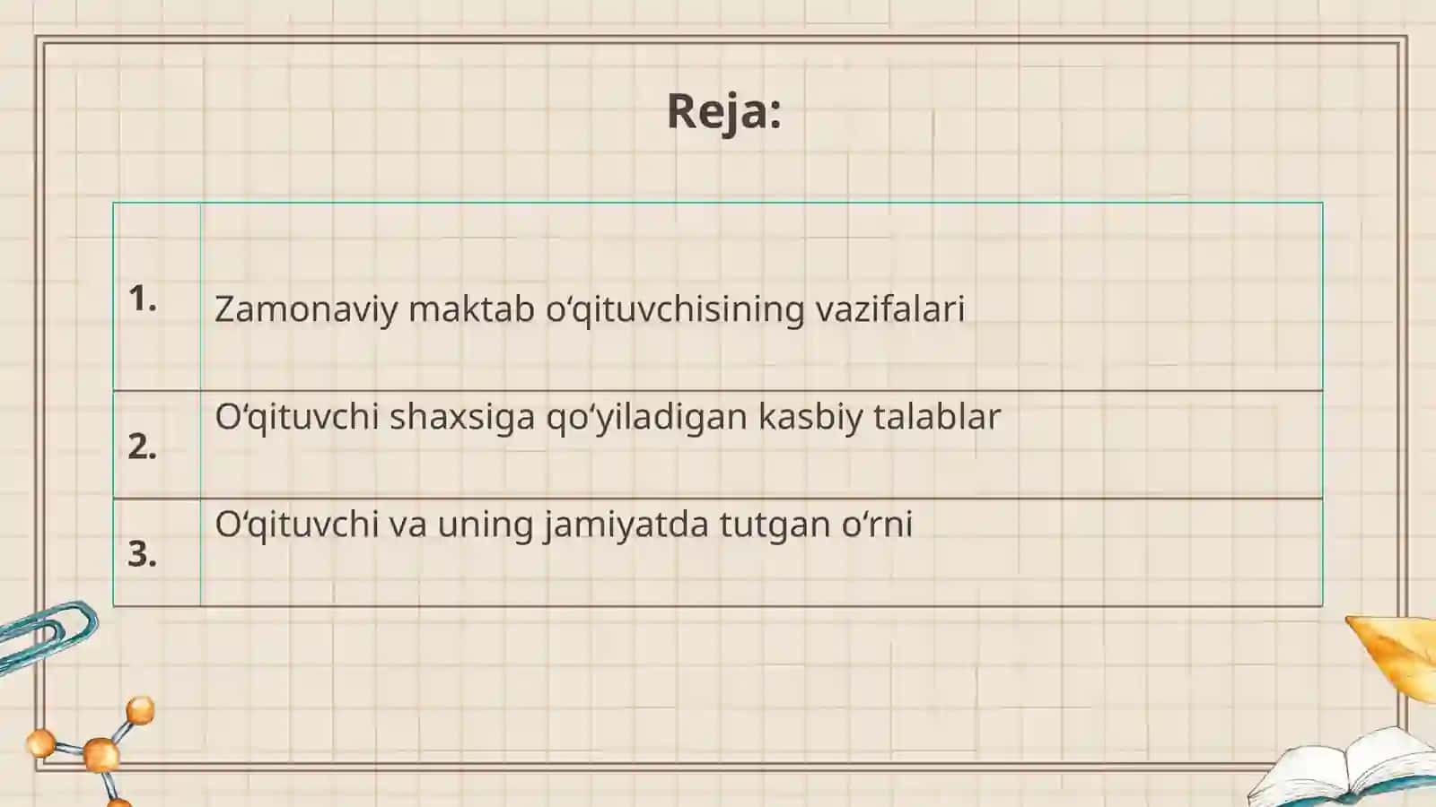 O‘qituvchi va uning jamiyatda tutgan o‘rni. O‘qituvchi shaxsiga qo‘yiladigan kasbiy talablar 2