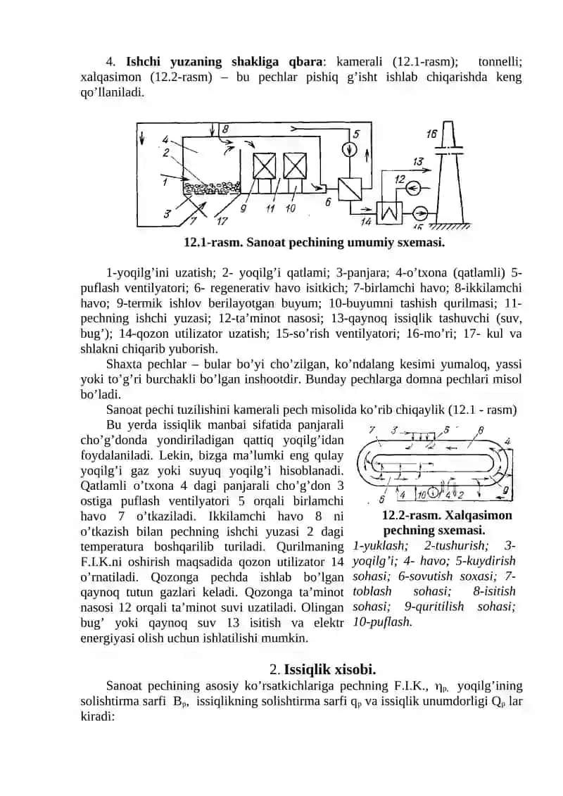 Sanoat pechlari turlari, qo’llanilishi. Issiqlik xisobi. 2