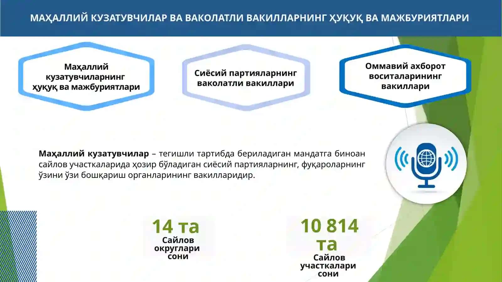 Маҳаллий кузатувчилар ва ваколатли вакилларнинг ҳуқуқ ва мажбуриятлари 2