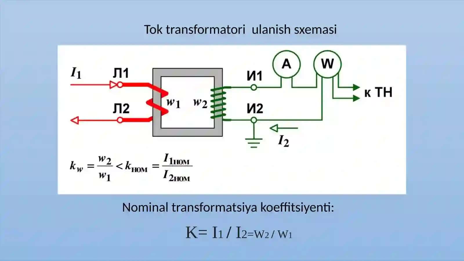 Tok transformatorining metrologik xarakteristikalarini hisoblash 2