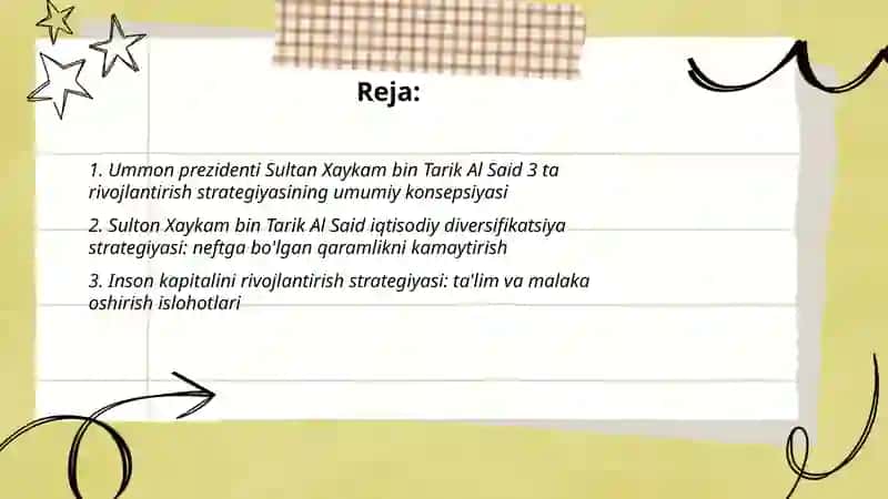 Ummon prezidenti Sultan Xaykam bin Tarik Al Said 3 ta rivojlantirish strategiyasi 2