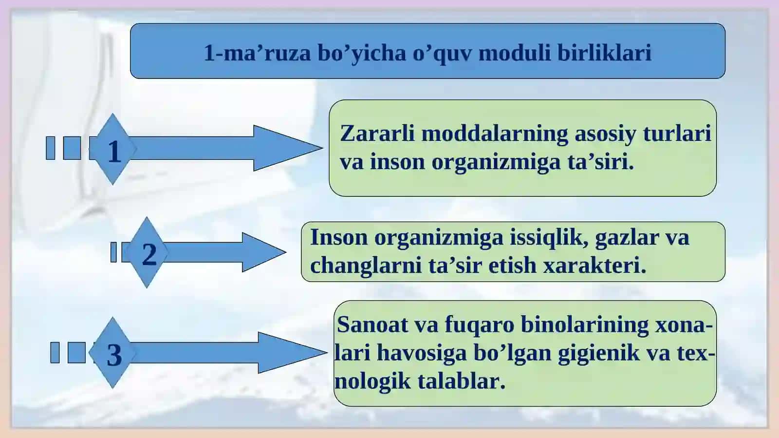 Muhandislik kommunikatsiyalari 2