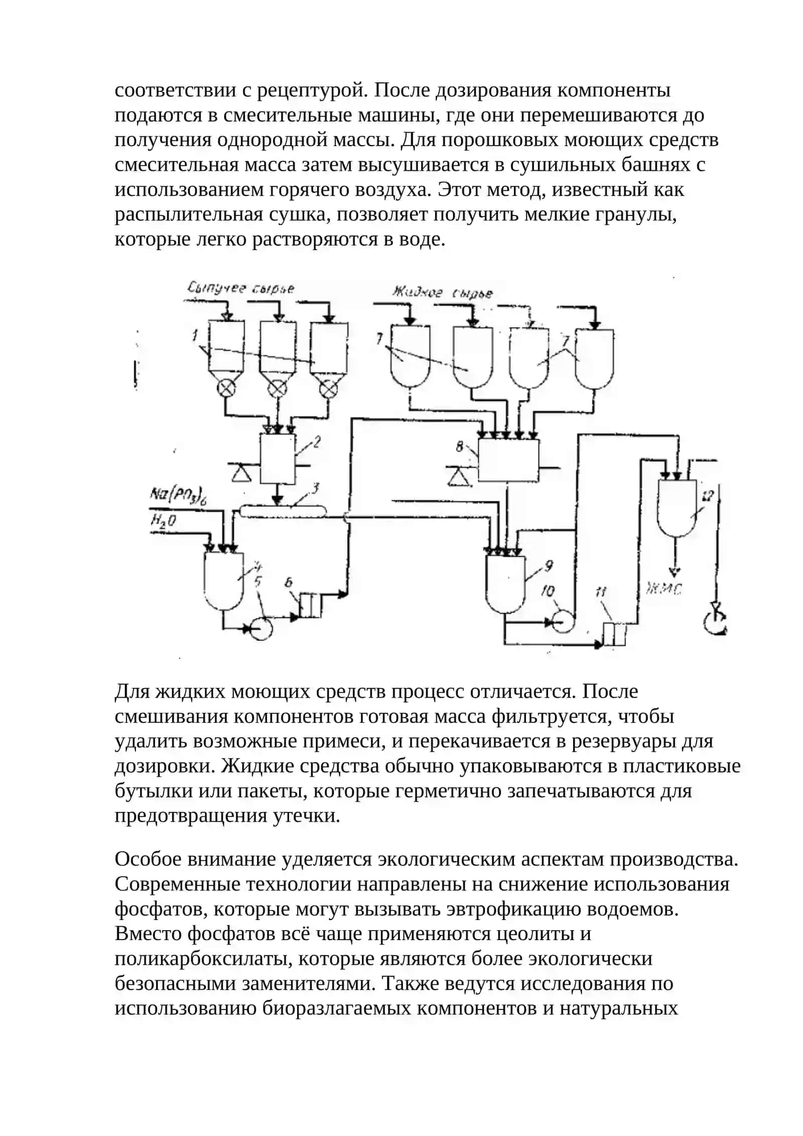 Технологии_производства_синтетических_моющих_средств_ 2