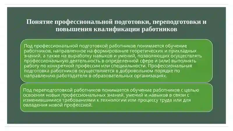 Понятие профессиональной подготовки, переподготовки и повышения квалификации работников 2
