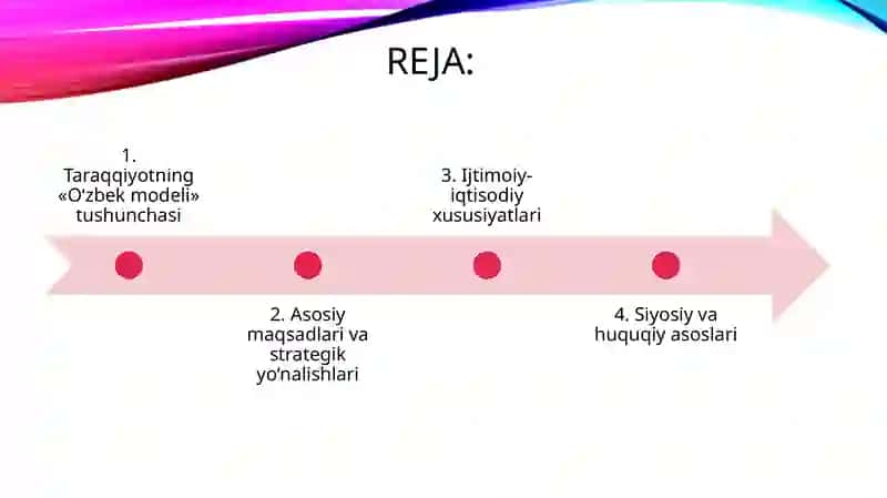Taraqqiyotning «o'zbek modeli» va uning o'ziga xos xususiyatlari 2
