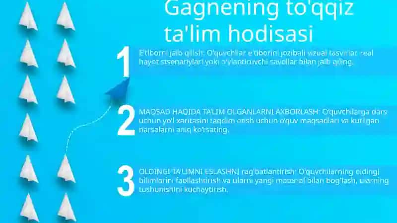 Biologiyani Òqitishda Òquvchilarning Bilish Faoliyatini Faollashtirish Yòllari 2