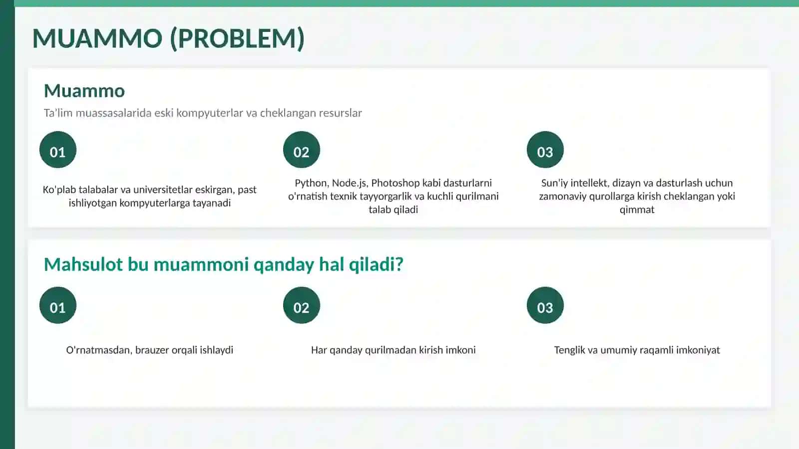 Startup Loyihalar taqdimoti 2