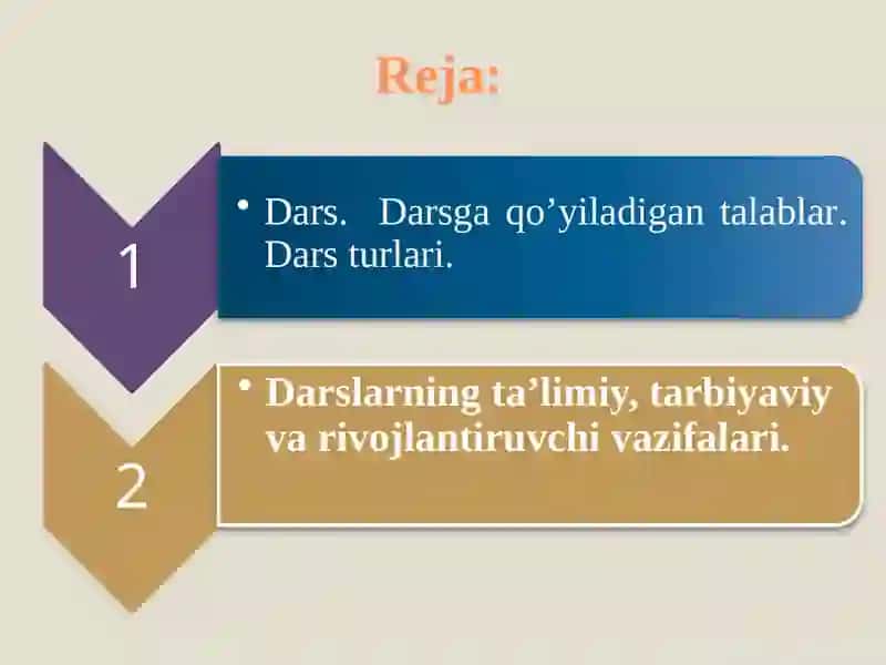 Dars kimyo o`qitishning bosh tashkiliy shakli ekanligi 2