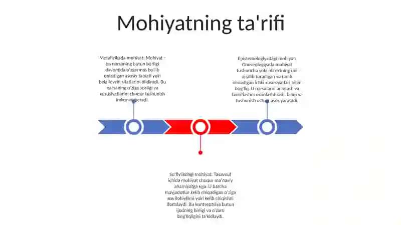 Falsafa Va Tabiy Ilmiy Fanlarda Borliqning Mohiyatiga Oid Kansepsiyalar 2