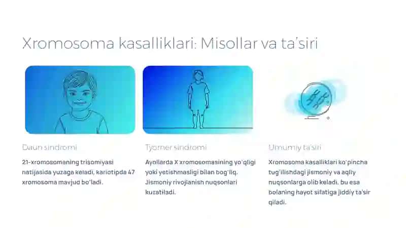 Irsiy kasalliklar: Xromosoma va gen kasalliklari. Tibbiy genetik maslahat 3