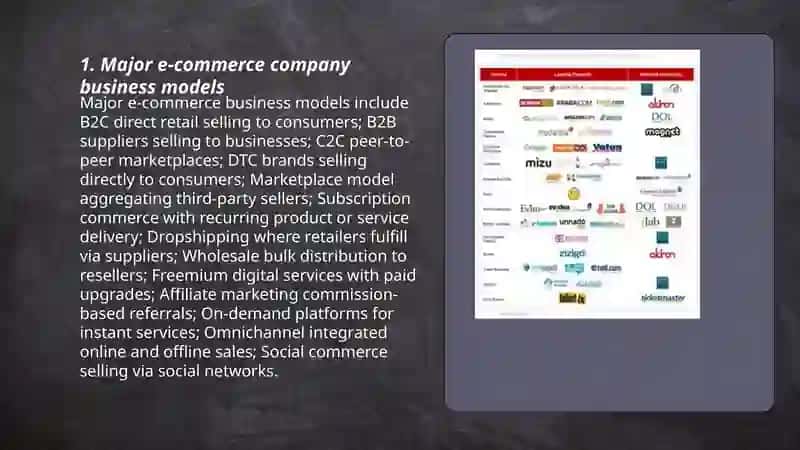 Major e-commerce Company Business Models 3