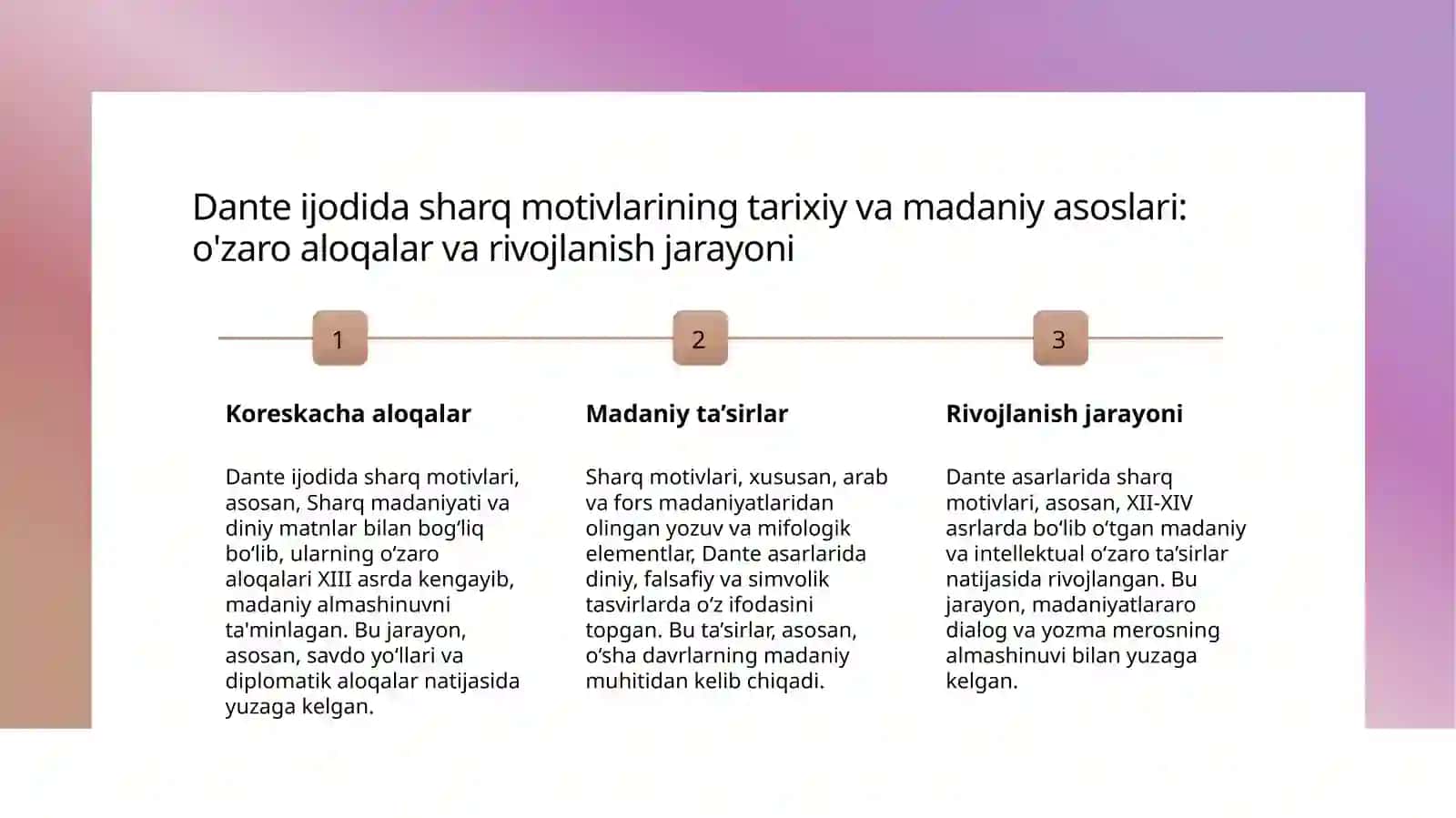 Dante ijodi sharq motivlari 3