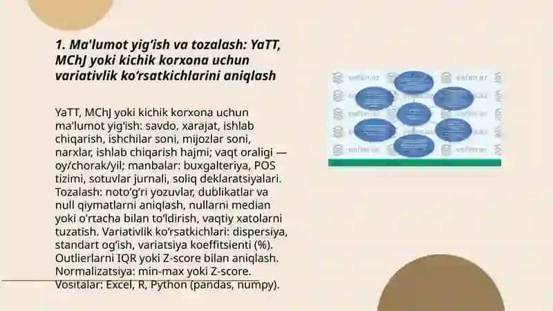 Iqtisodiy kompleksda prognozlash va biznes-analitika dasturlarida variativlik asosida YaTT, MChJ yoki kichik korhona faoliyatini taxlil va prognoz qiling 3