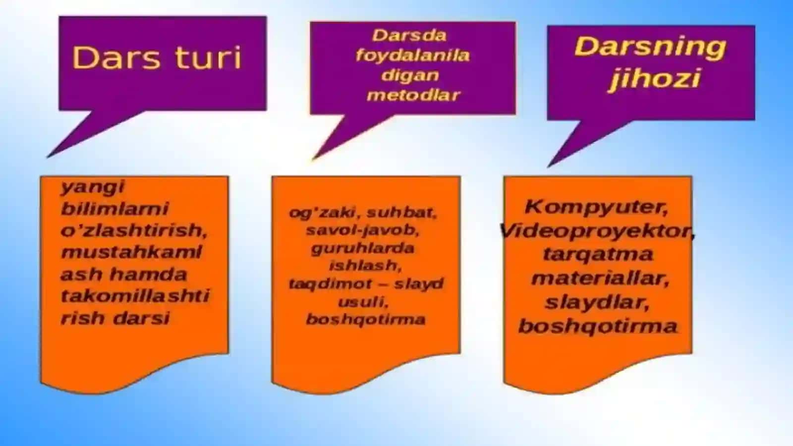 Organizmlarning individual rivojlanishi mavzudagi dars ishlanma 3