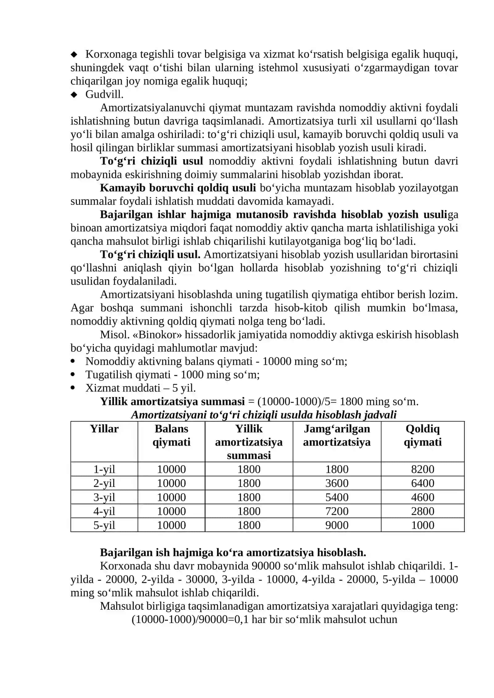 Nomoddiy aktivlarning analitik va sintetik hisobini tashkil qilish 3
