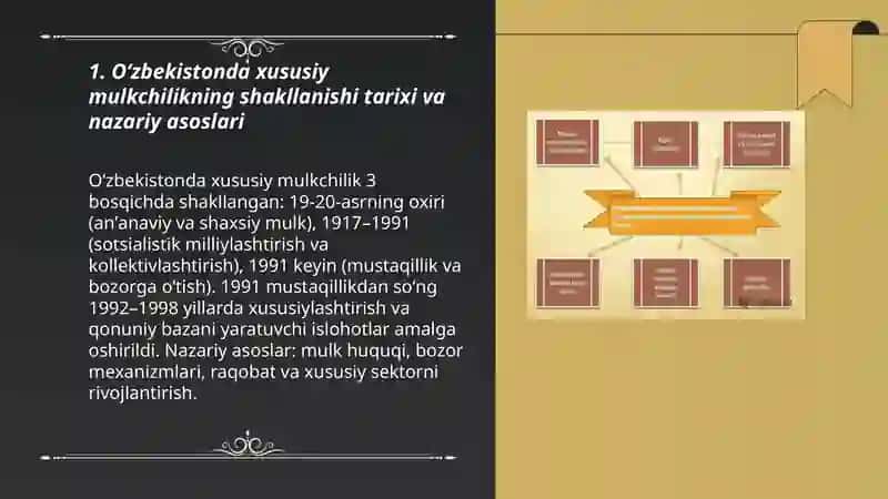 Iqtisodiy islohotlar xususiy mulkchilikning shakllanishi va Oʻzbekistonda bozor munosabatlarining rivojlanishi 3