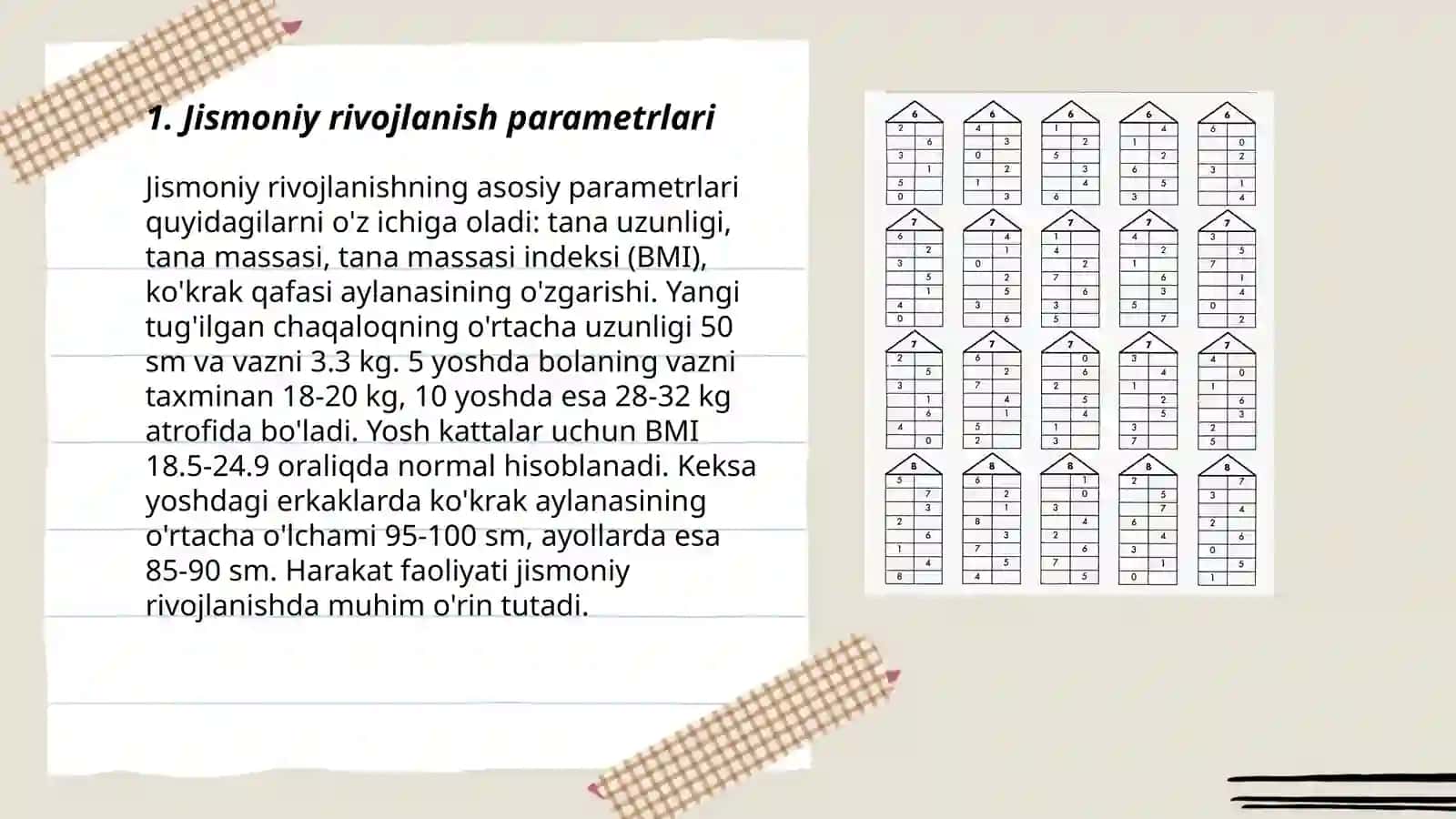 Maktab yoshdagi bolalarning jismoniy rivojlanish koʻrsatkichlari hamda ularning aqliy intelektual saloxiyat integratsiyasi 3