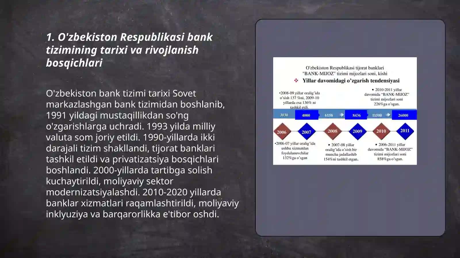 O'zbekiston Respublikasi hududida bank tizimini tashkil etish 3
