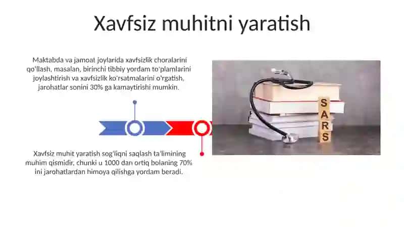 Talim-tarbiya gigienasi qanday masalalarni oʻz ichiga oladi 3
