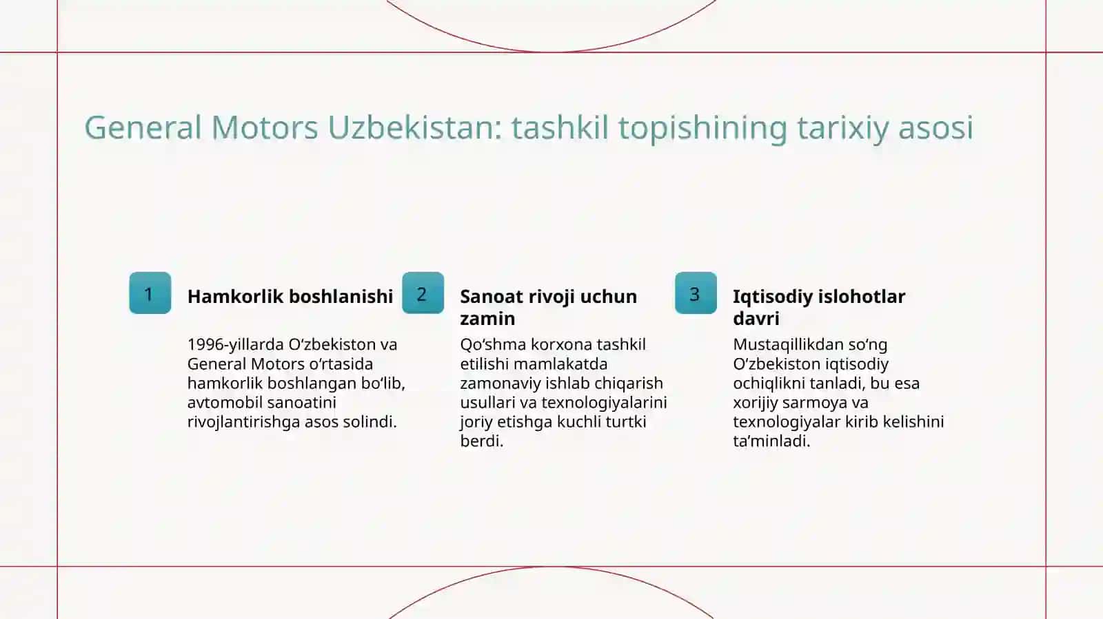 General Motors Uzbekistan: tashkil topishi va rivojlanish tarixi 3