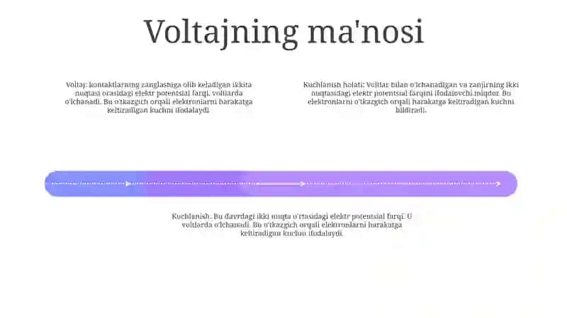 Nuqtaning Kuchlanish Holati 3