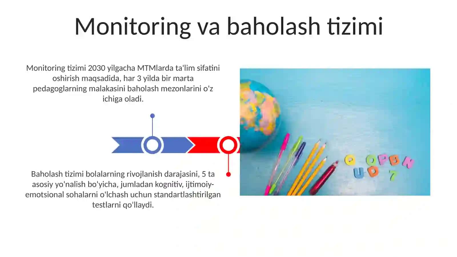 Oʻzbekiston Respublikasi maktabgacha taʼlim tizimini 2030yilgacha rivojlantirish konsepsiyas 3