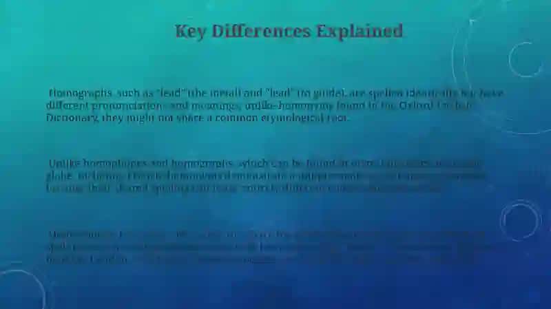 Homophones, Homonyms, and Homographs 3
