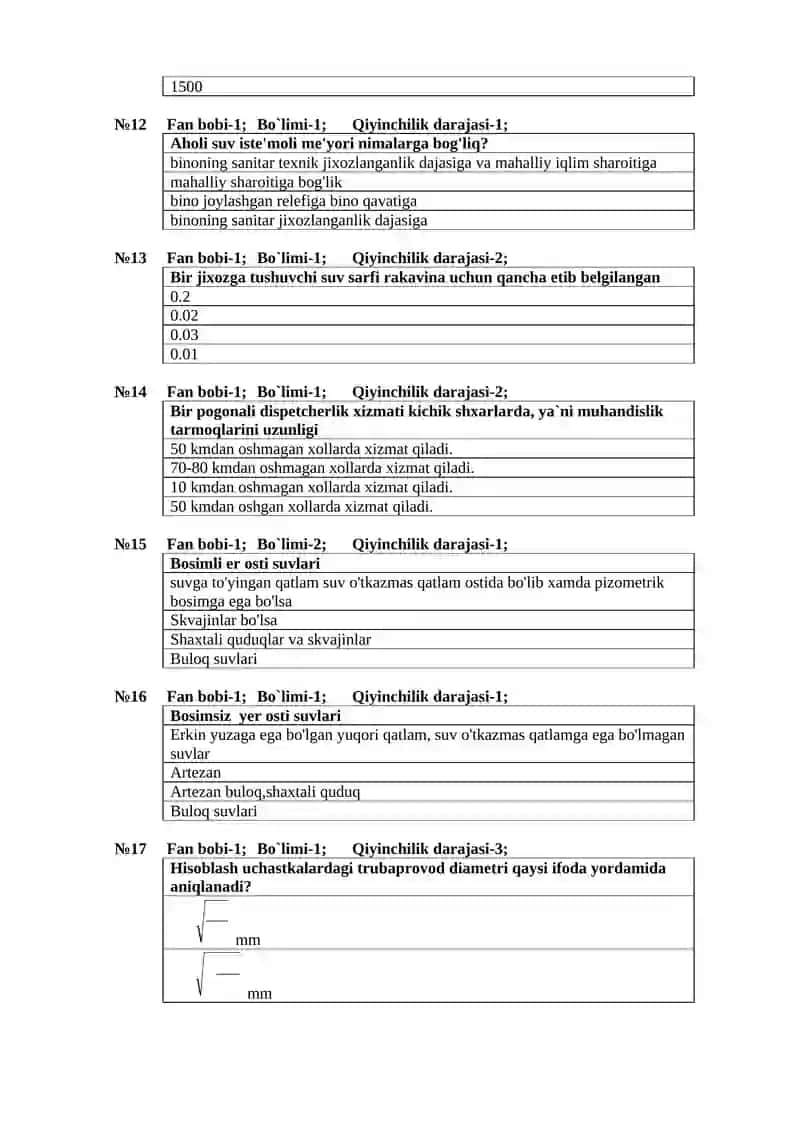 Binolarning muhandislik kommunikatsiyalari 3