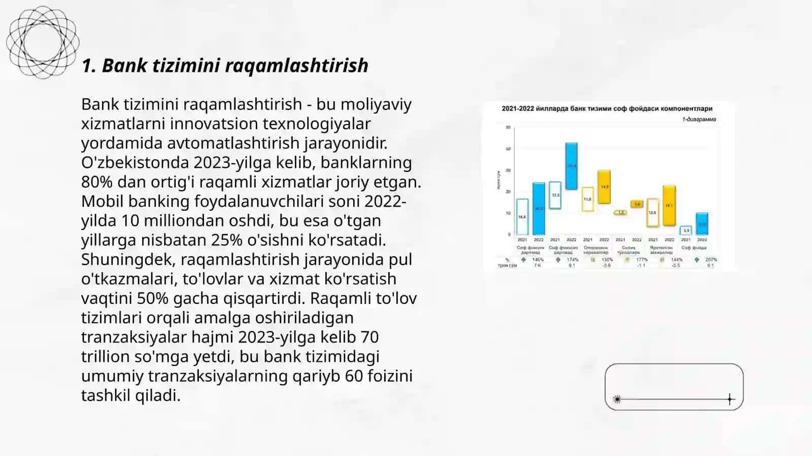 Bank Tizimini Raqamlashtirish 3