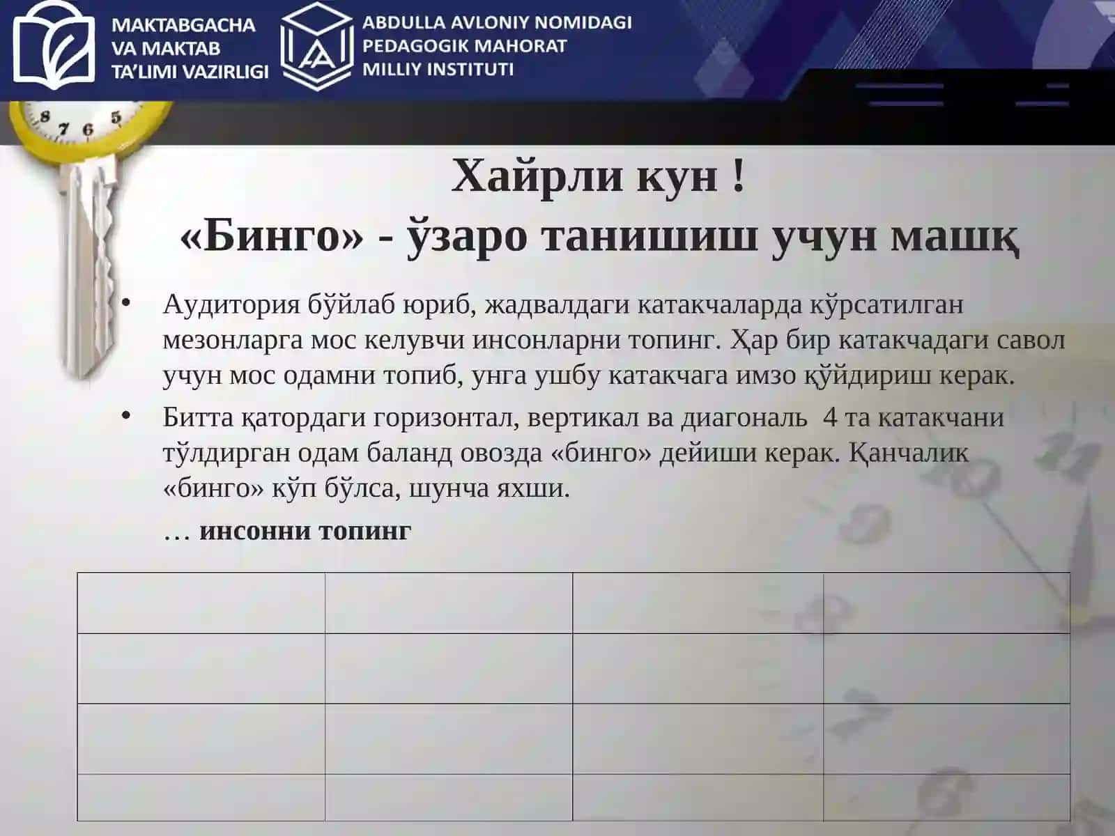 Тайм-менеджмент: вақтни бошқариш 3