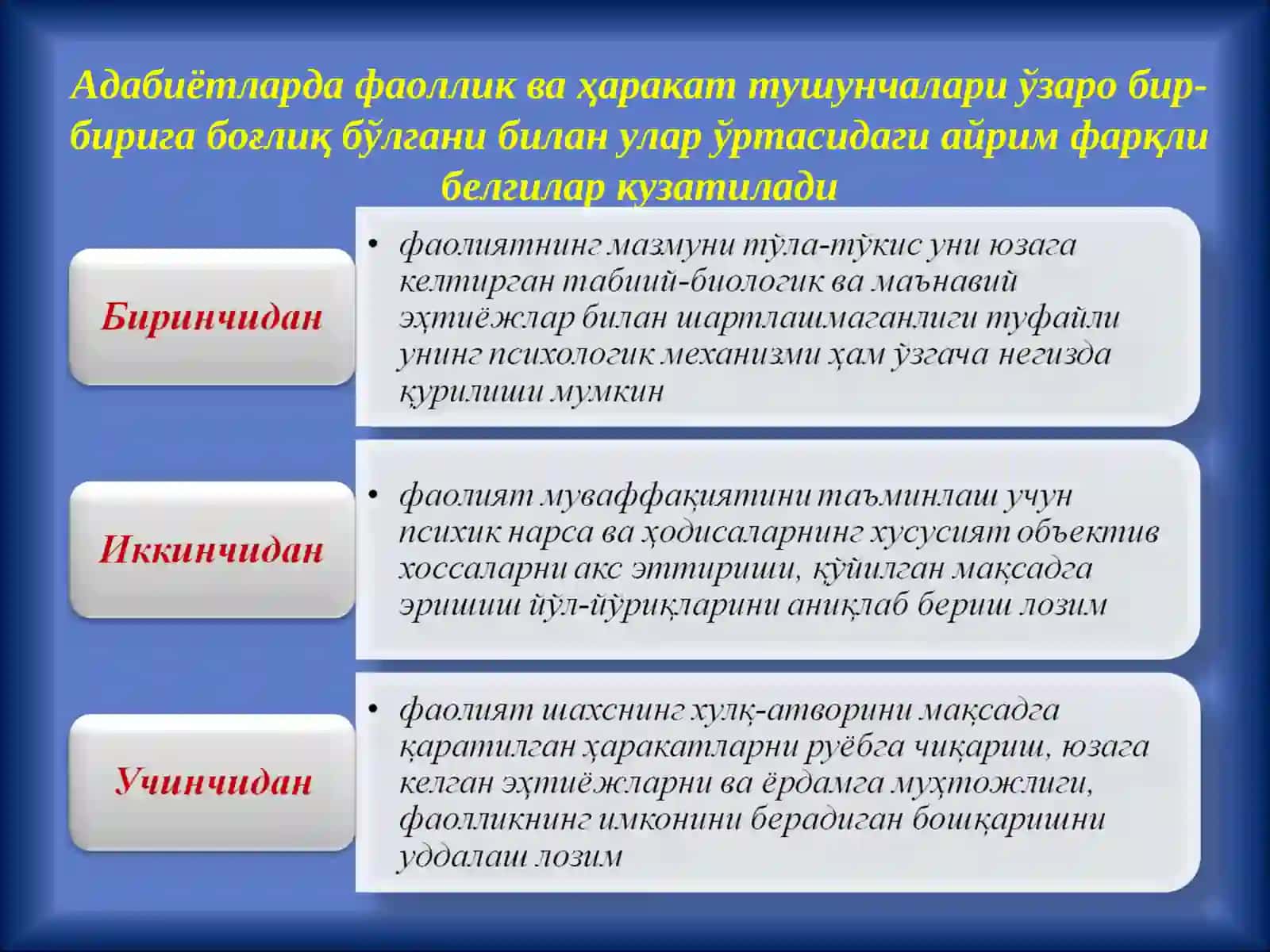 ФАОЛИЯТ 3