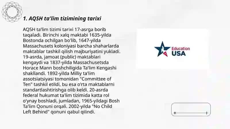 AQSH ta'lim tizimi 3