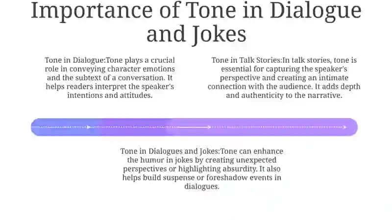 Tone In Talk Stories Dialogues And Jokes 3