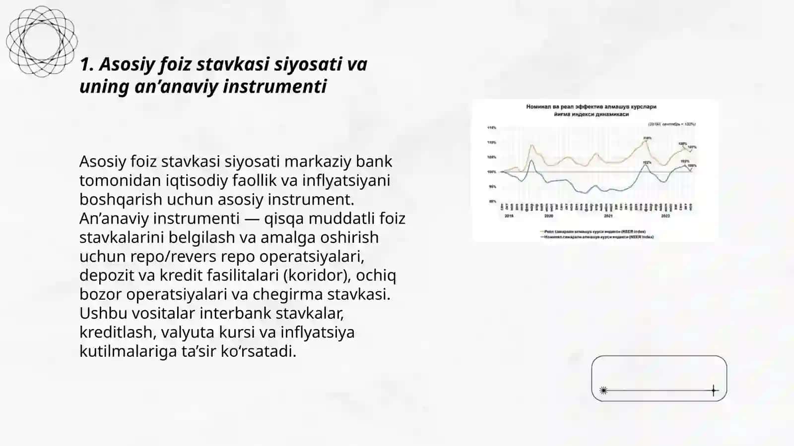 Asosiy foiz stavkasi siyosati va uning an’anaviy instrumenti 3