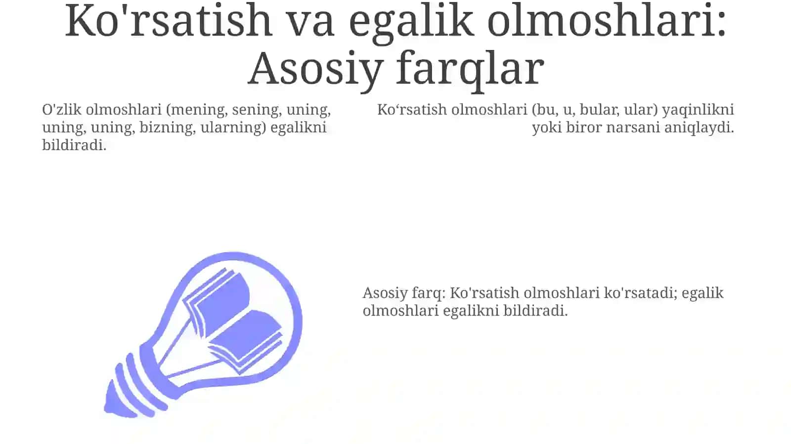 Ko'rsatish va egalik olmoshlari 3