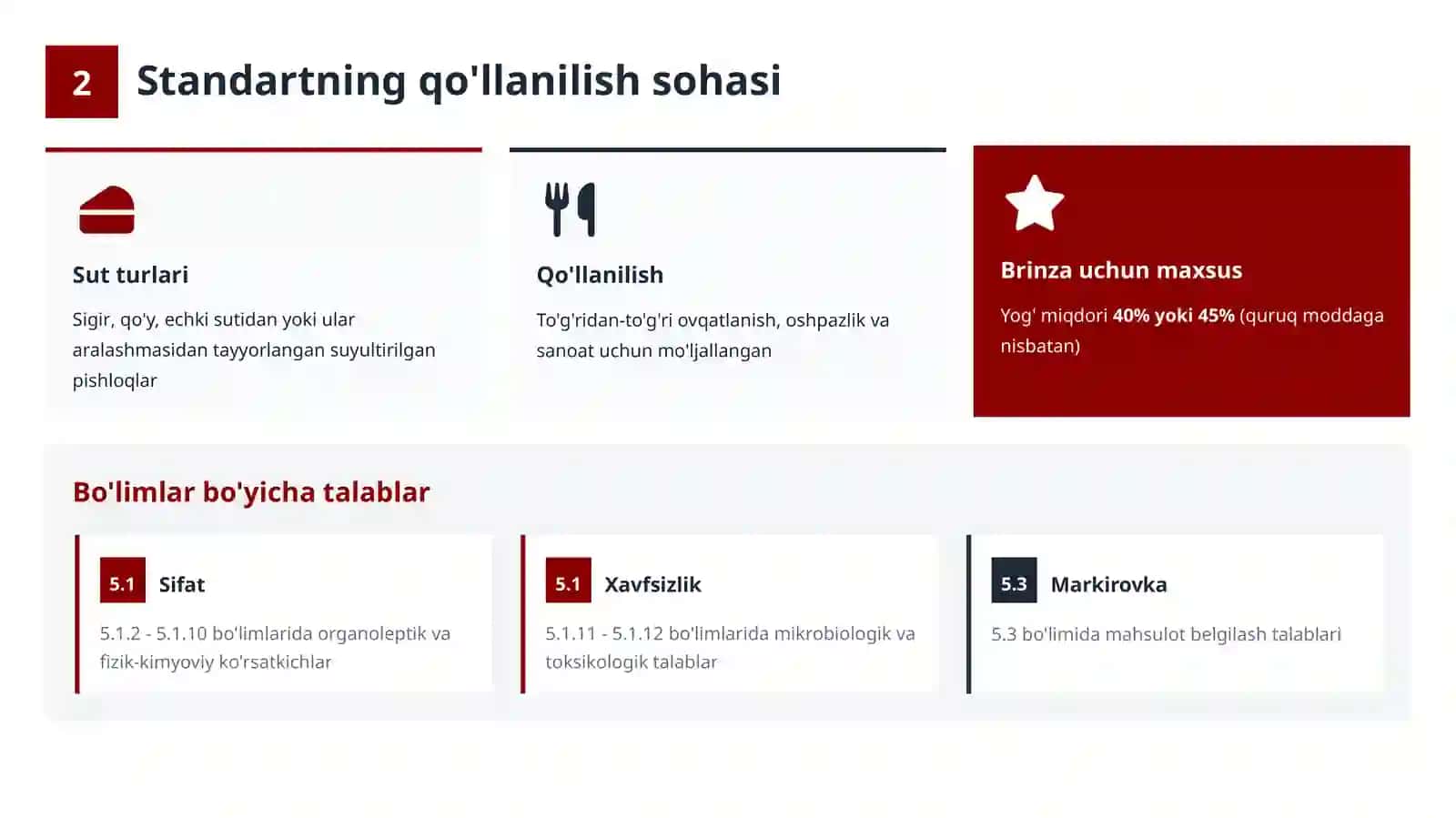 Brinzani sifat ko'rsatkichlarini
GOST standart bo'yicha o'rganish 3