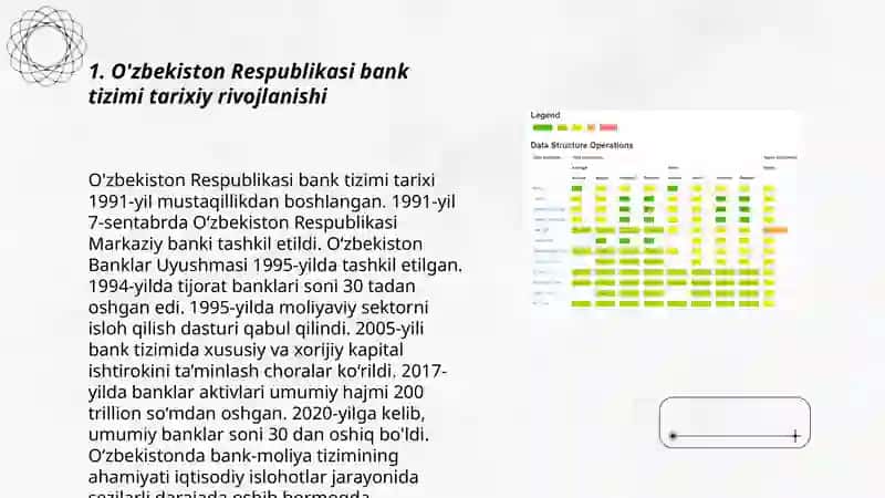 O'zbekiston Respublikasi bank tizimi va uning tarkibi 3