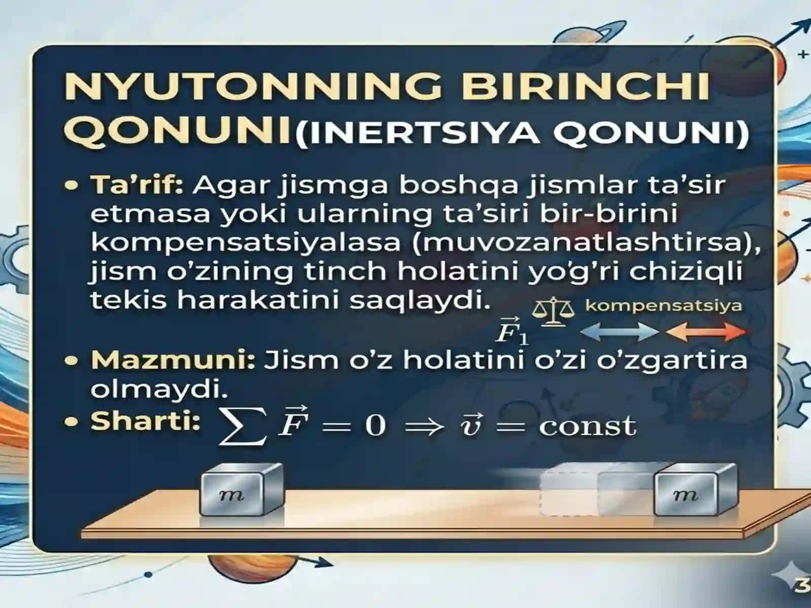 Nyutonning dinamika qonunlari va ularning mazmuni. 3