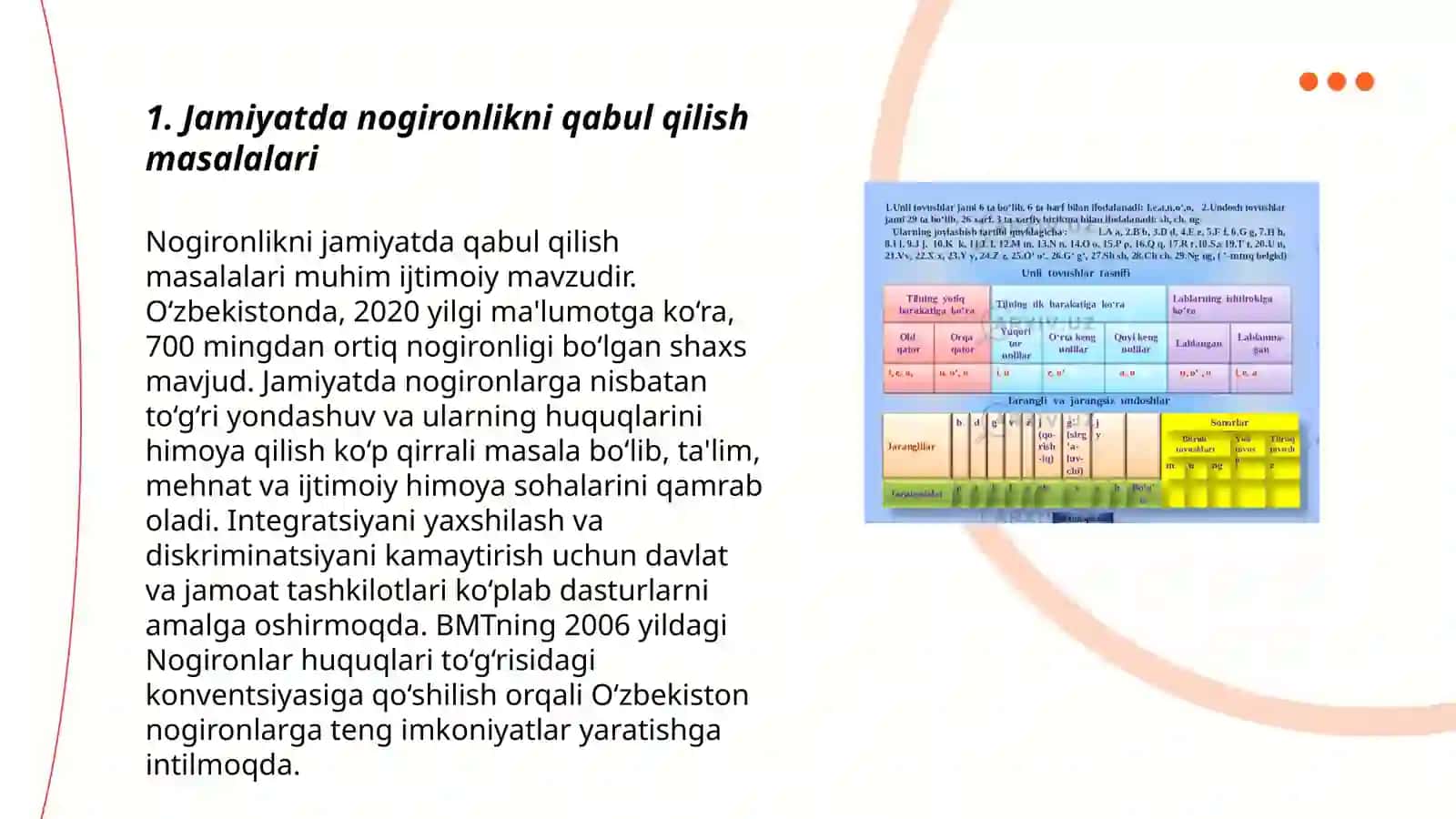 Nogironlikni jamiyatda qabul qilish masalalari 3