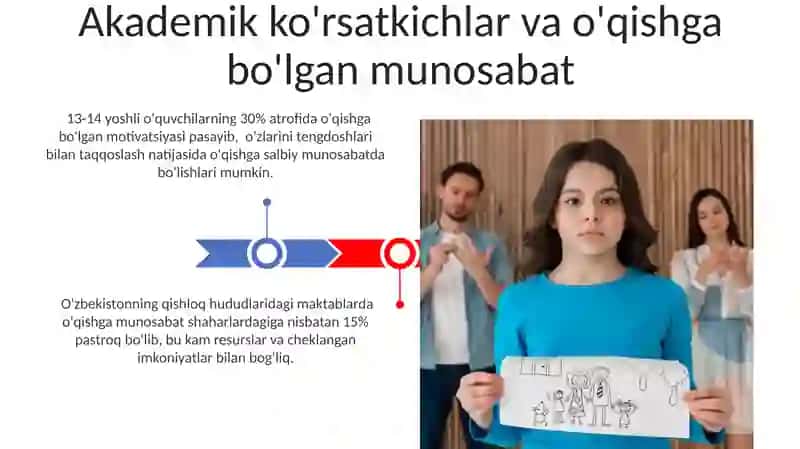 Ilk oʻspirinlik davri psixikasi rivojlanishi xususiyatlari 3
