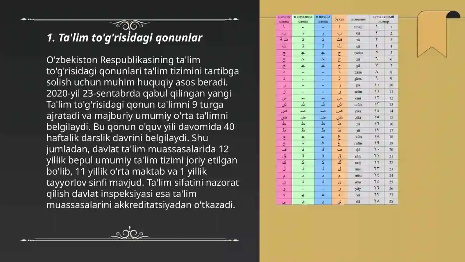 Ta'lim mazmunini belgilab beruvchi me'yoriy-huquqiy hujjatlar 3