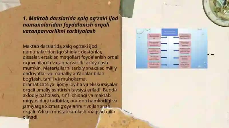 Oʻquvchilarda maʼnaviy-axloqiy sifatlarini rivojlantirishda xalq ogʻzaki ijodidan foydalanish 3