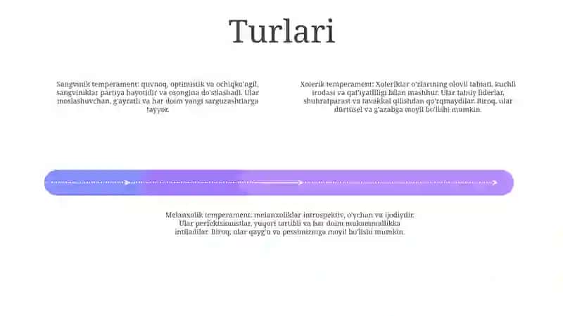 Psixik Temperament 3