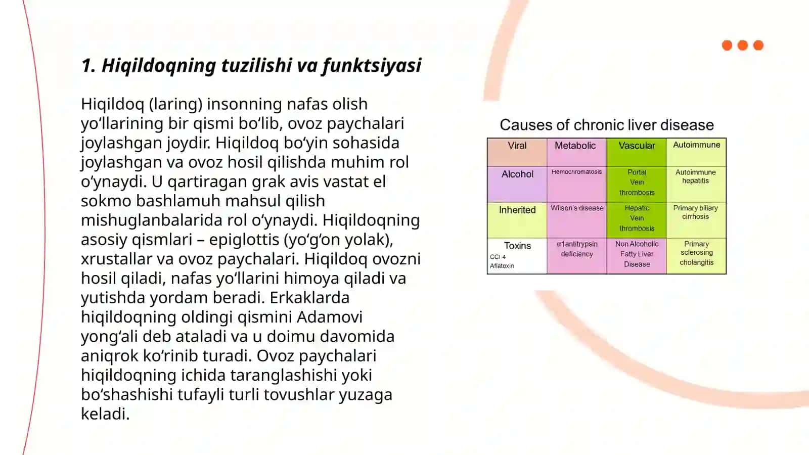 Hiqildoqni o'tkir va surunkali kasalliklari.Hiqildoqni o'tkir va surunkali stenozi 3