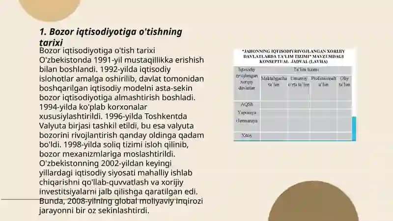 Bozor iqtisodiyotiga o'tishning tarixi 3