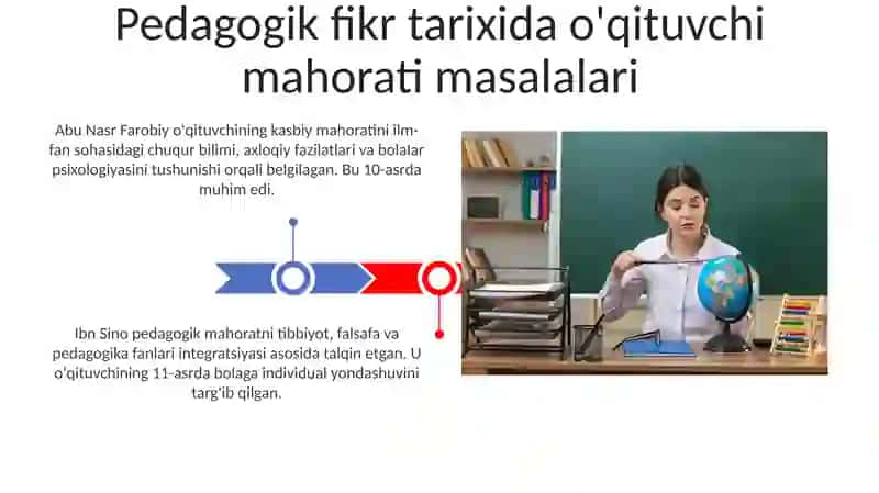 Pedagogik fikr tarixi va maktab amaliyotida ôqituvchi mahorati masalalari 3