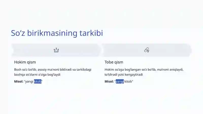 Soʻz birikmasi va uning turlari 3